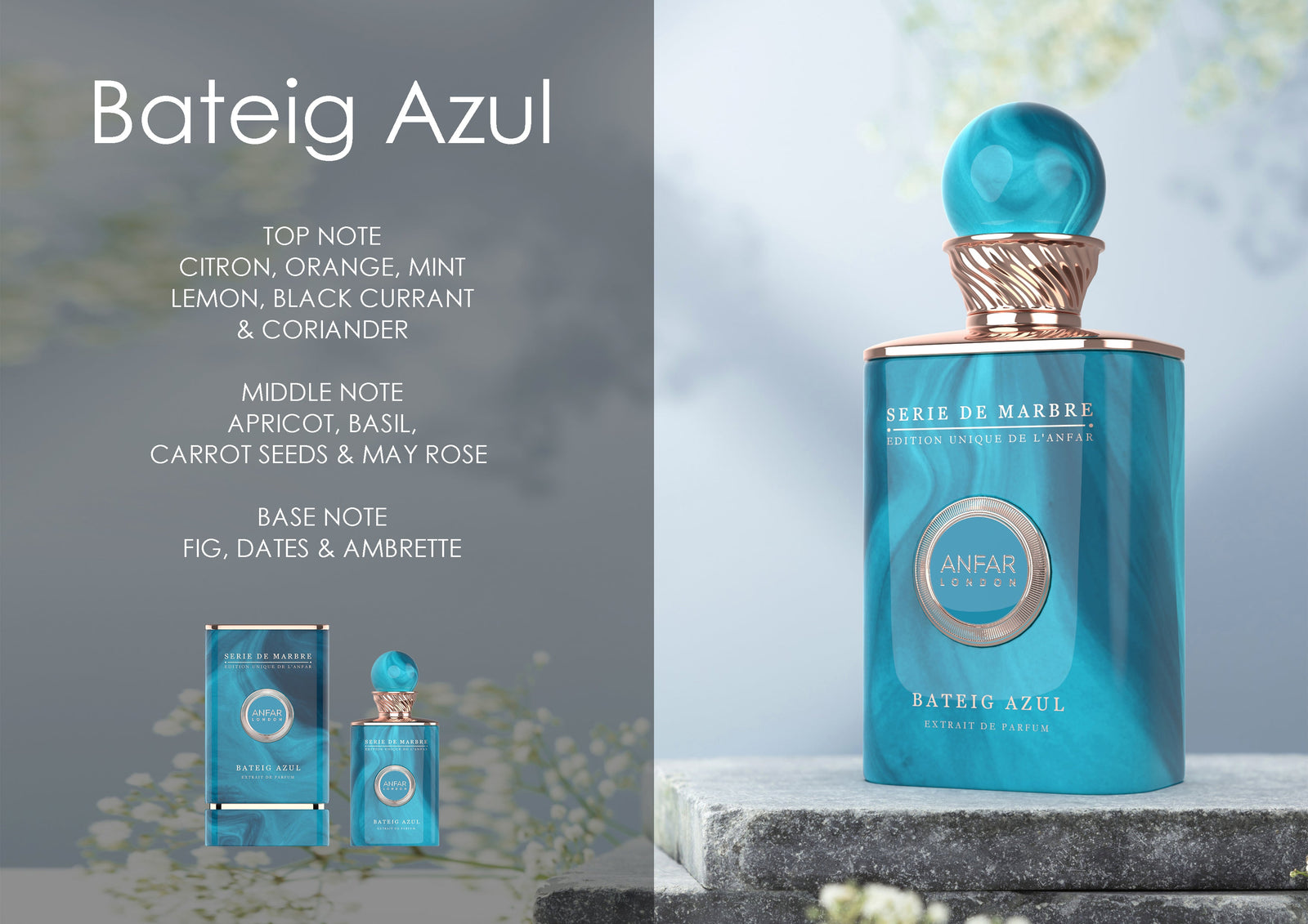 Bateig Azul by Anfar London with its fragrance notes