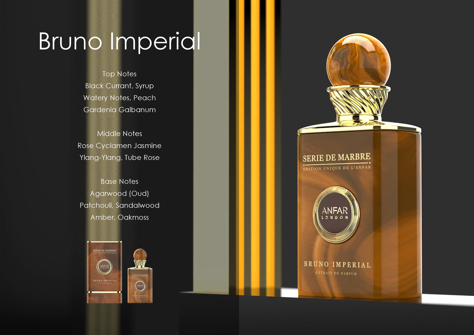 Bruno Imperial by Anfar London with its fragrance notes