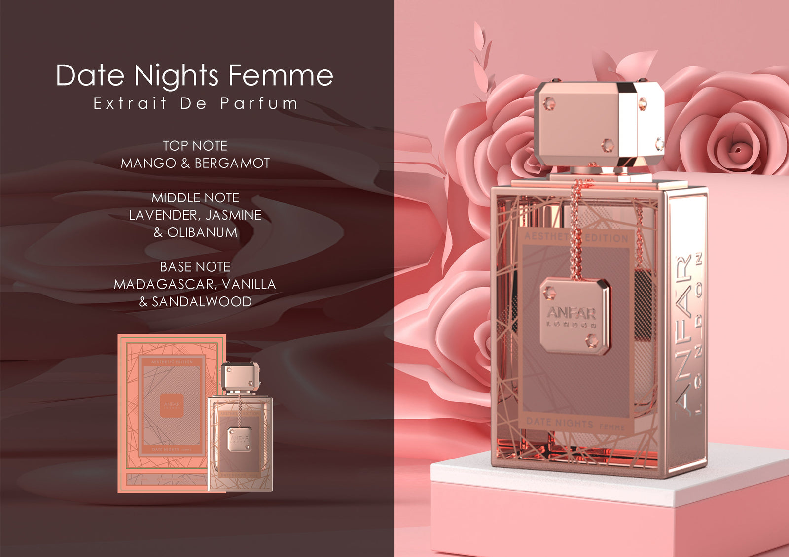 Date Nights Femme by Anfar London with its fragrance notes