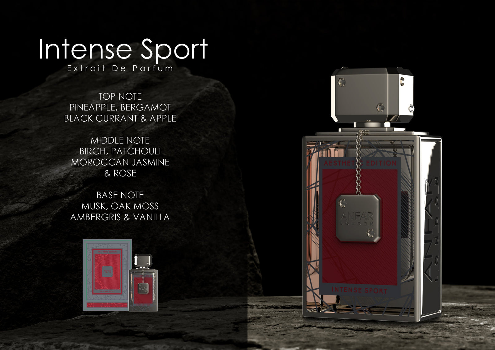 Intense Sport by Anfar London with its fragrance notes