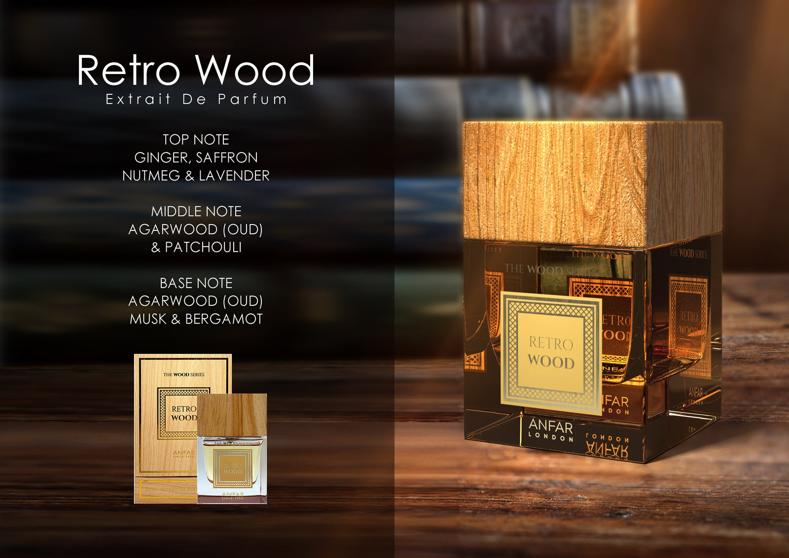 Retro Wood by Anfar London with its fragrance notes