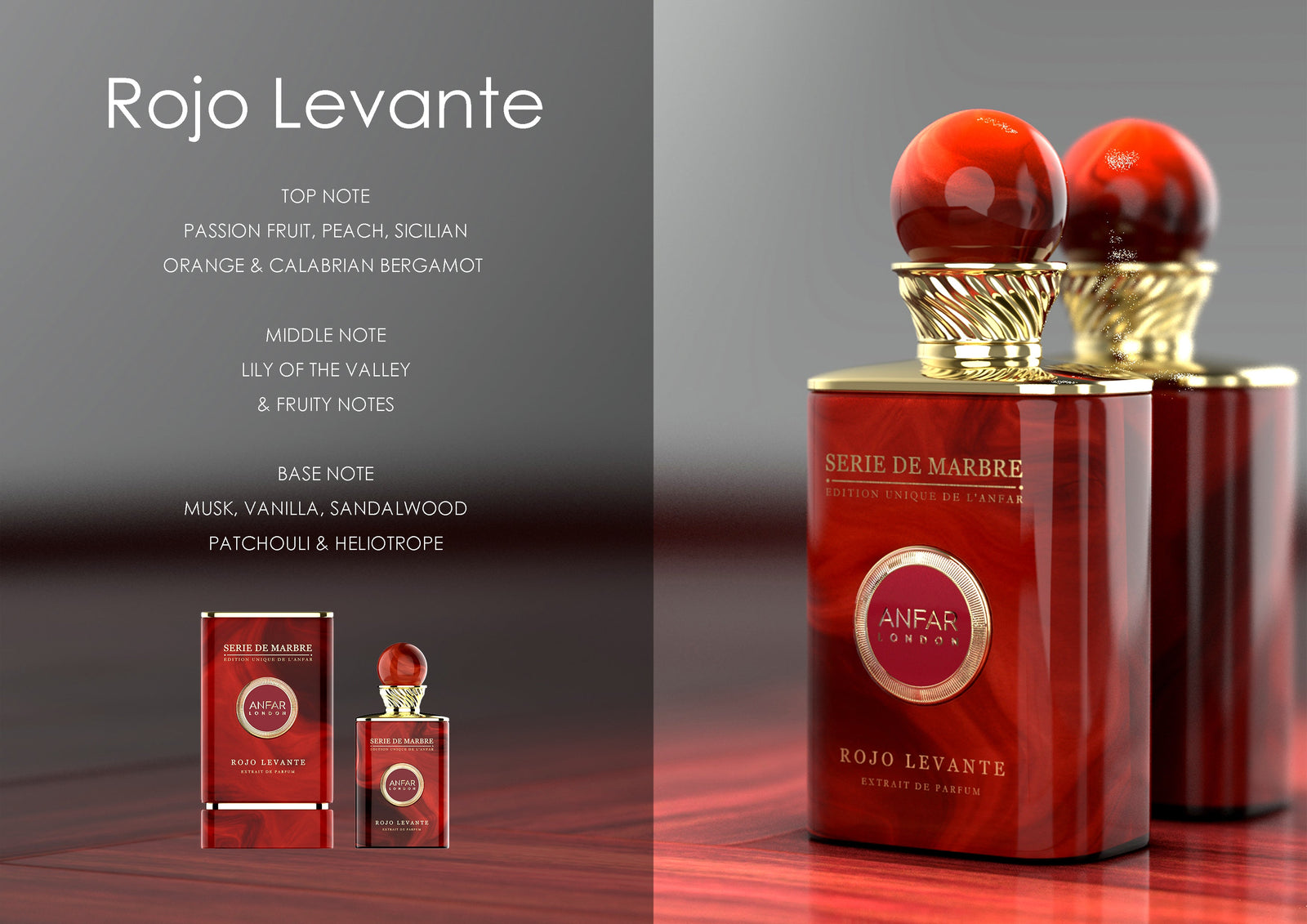 Rojo Levante by Anfar London with its fragrance notes
