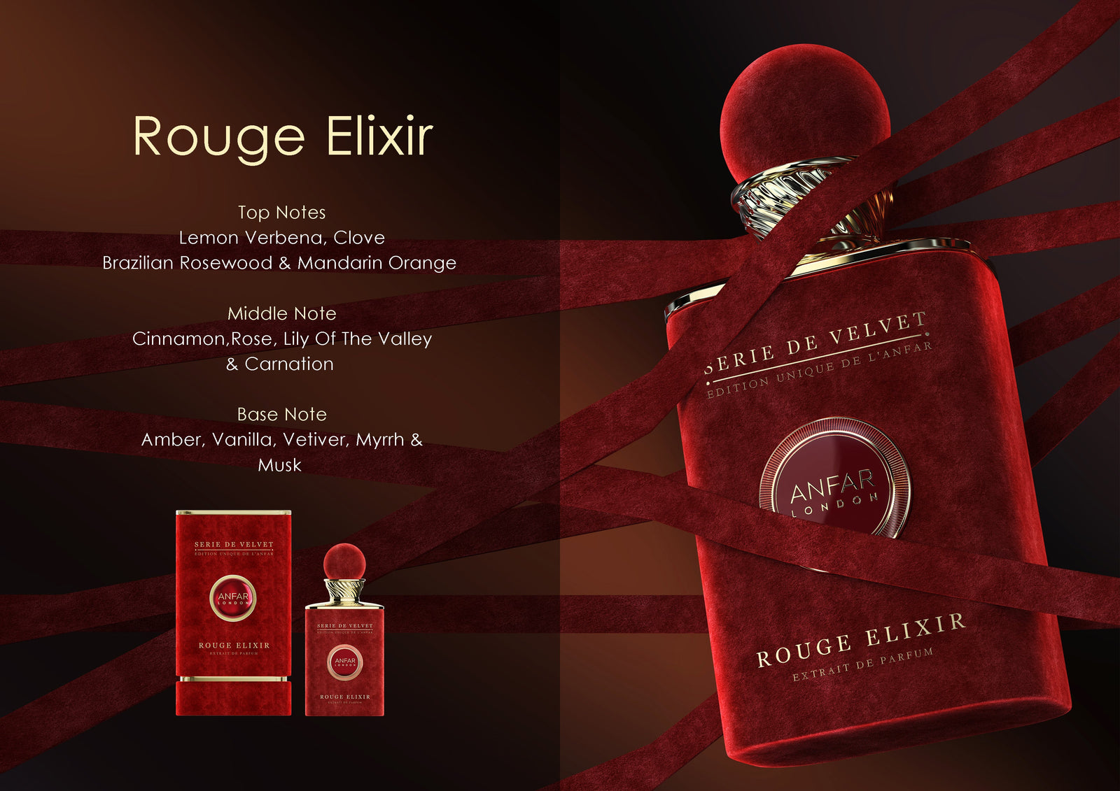 Rouge Elixir by Anfar London with its fragrance notes
