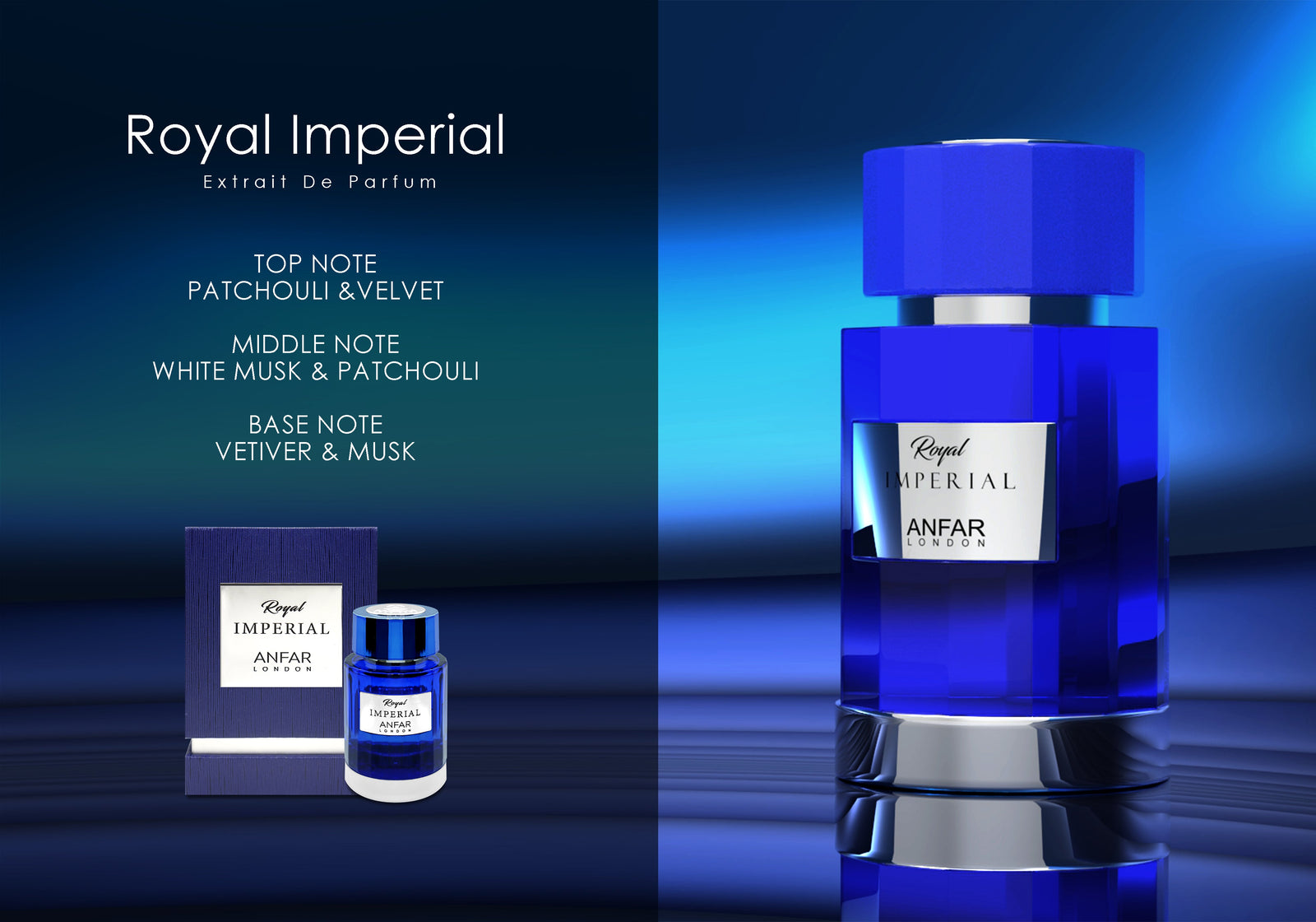 Royal Imperial by Anfar London with its fragrance notes
