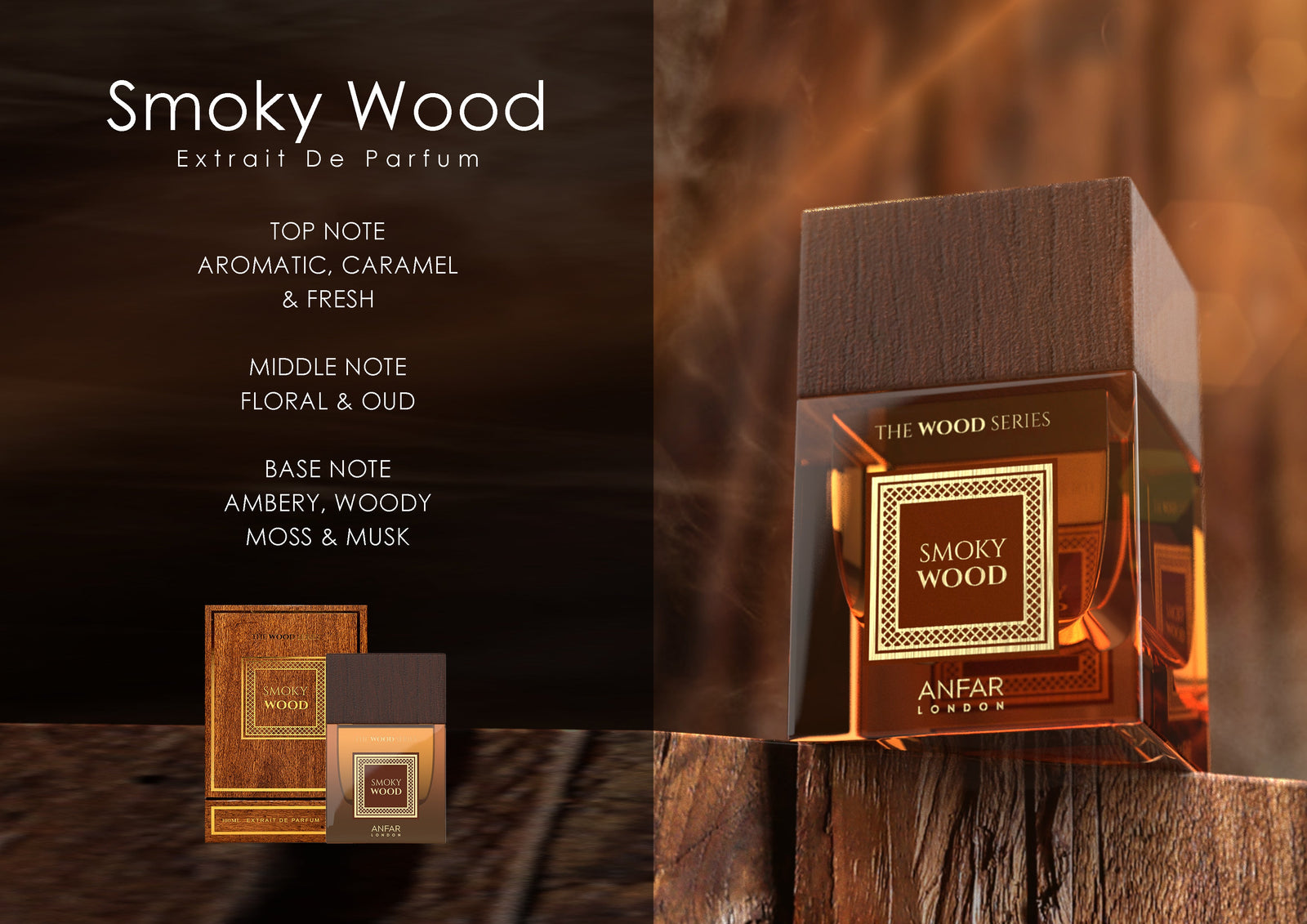 Smoky Wood by Anfar London with its fragrance notes