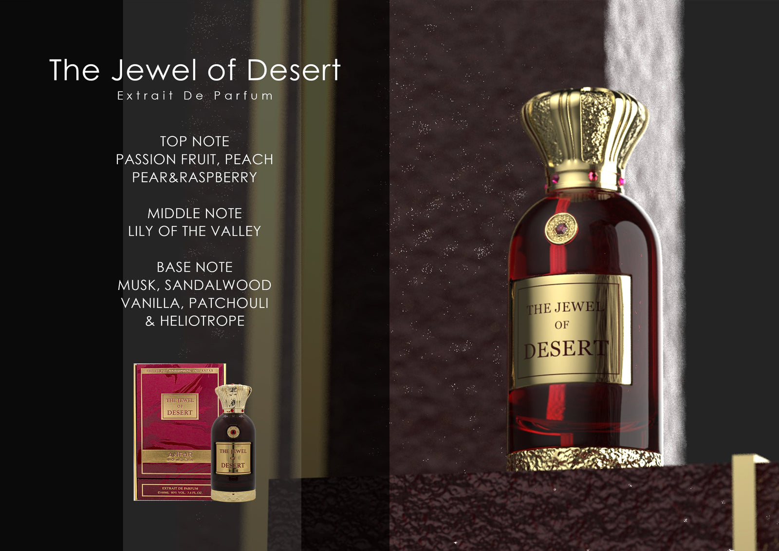 The Jewel of Desert by Anfar London with its fragrance notes
