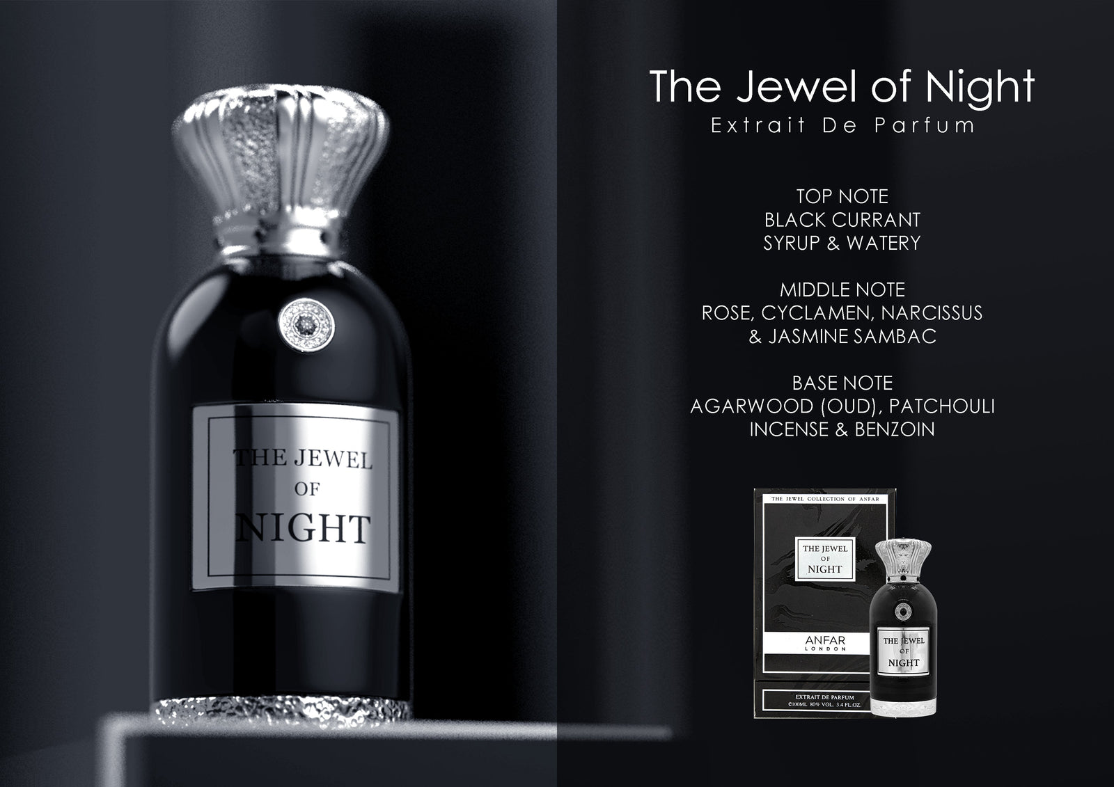 The Jewel of Night by Anfar London with its fragrance notes