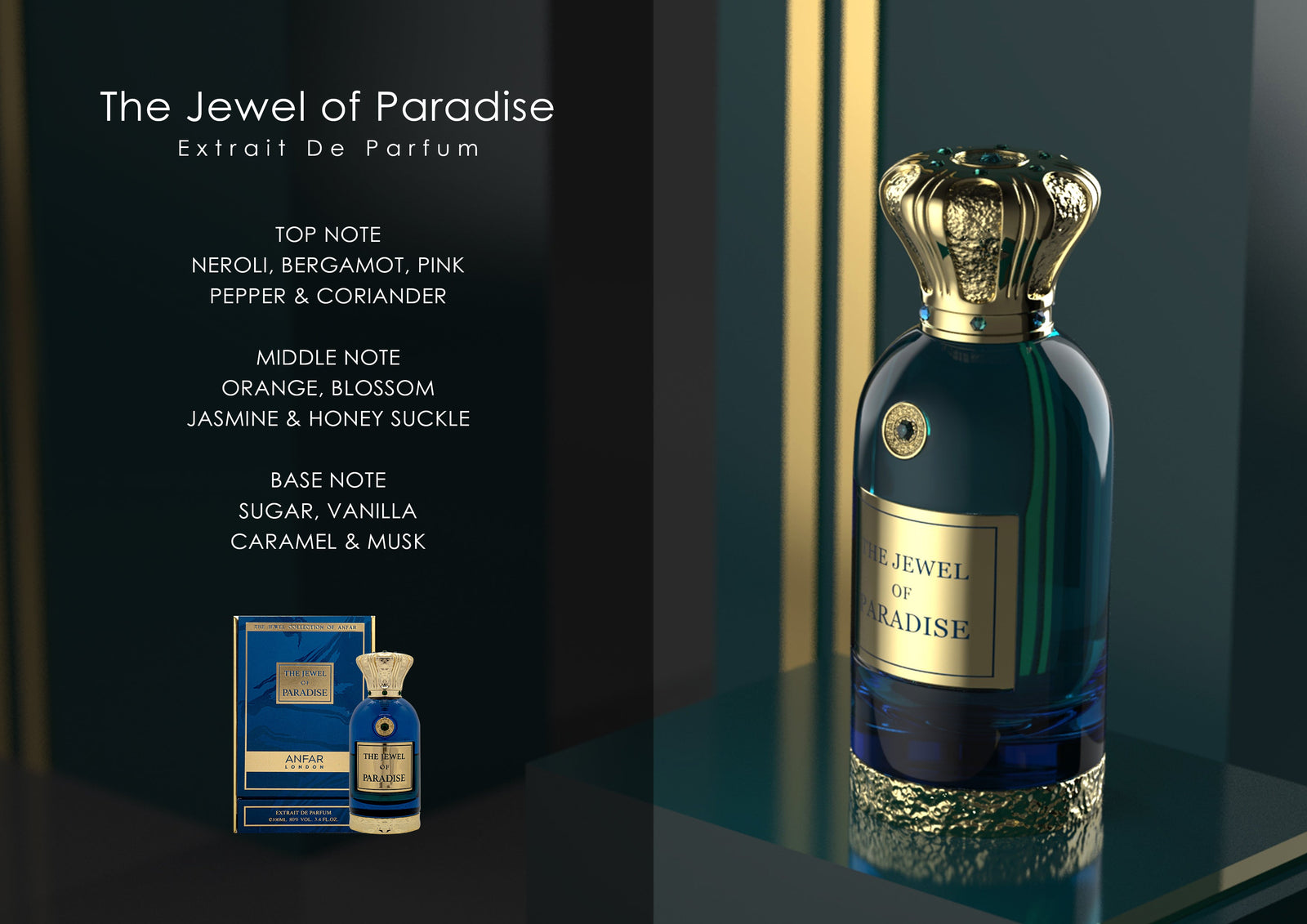 The Jewel of Paradise by Anfar London with its fragrance notes